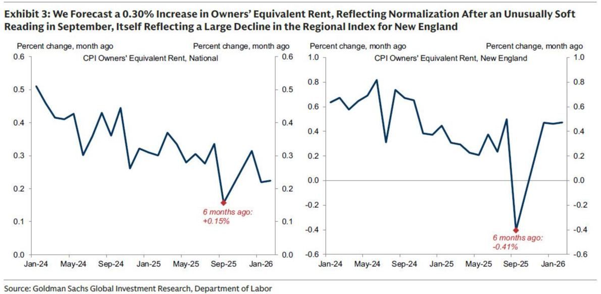 这不仅是一场战争!聚焦今晚八点半:中东战火会如何引爆美国通胀? 这不仅是一场战争!聚焦今晚八点半:中东战火会如何引爆美国通胀? - 图片7