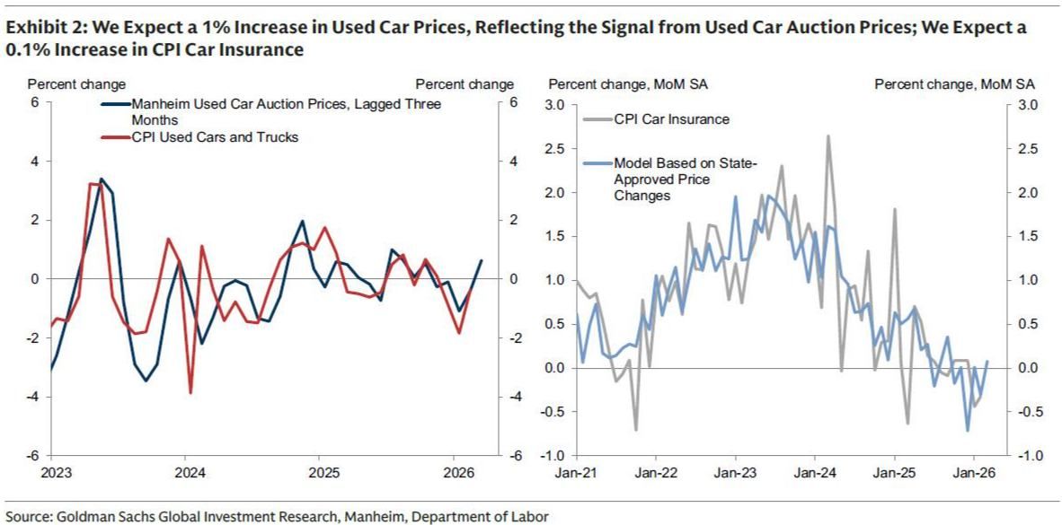 这不仅是一场战争!聚焦今晚八点半:中东战火会如何引爆美国通胀? 这不仅是一场战争!聚焦今晚八点半:中东战火会如何引爆美国通胀? - 图片6